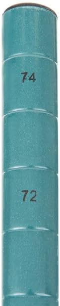 Green Epoxy