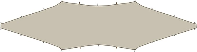 Cloud Boundar Connector