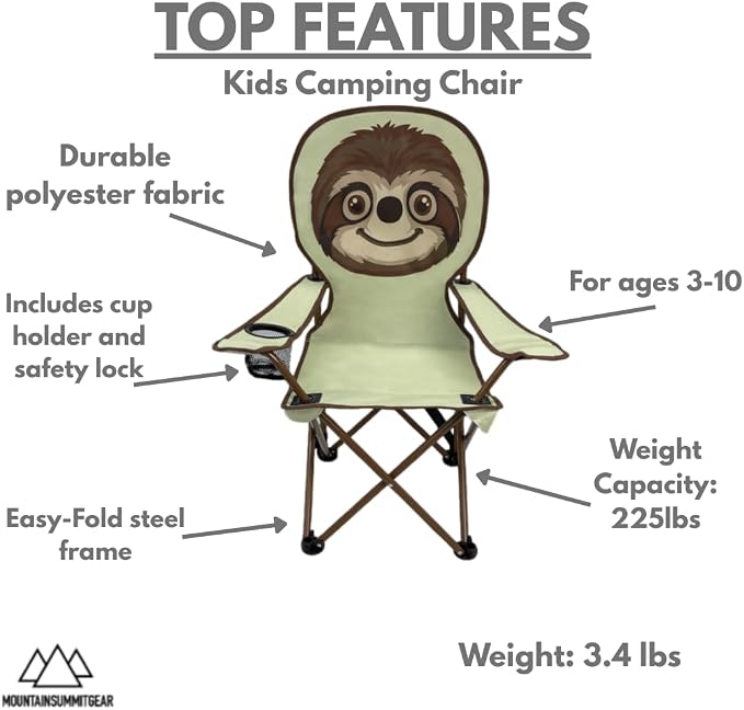 Sloth