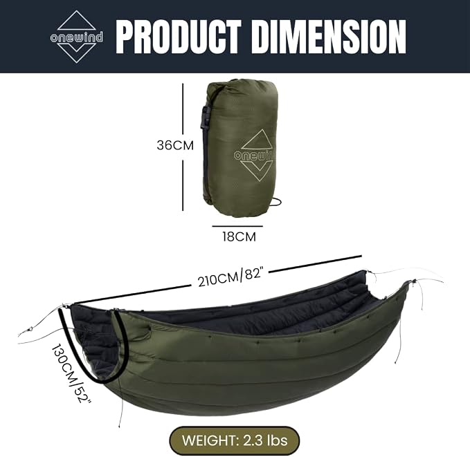 Od Green