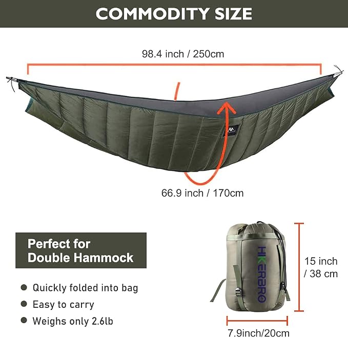 Army Green (98.4\