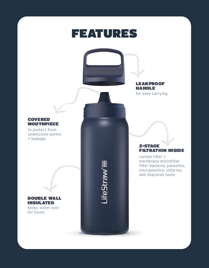 Polar White
