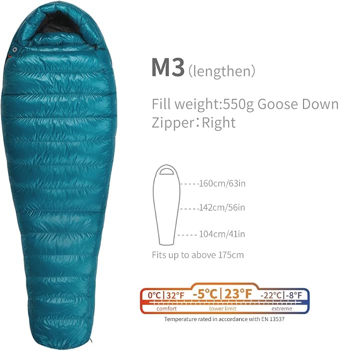 M3-Lengthen