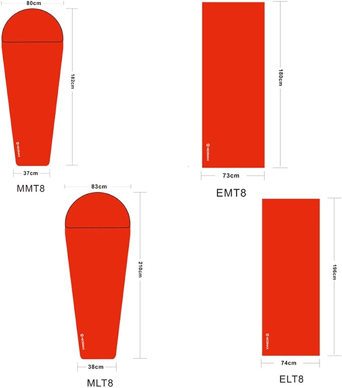 MLT8