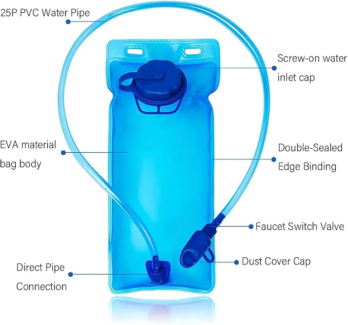 Blue 2L