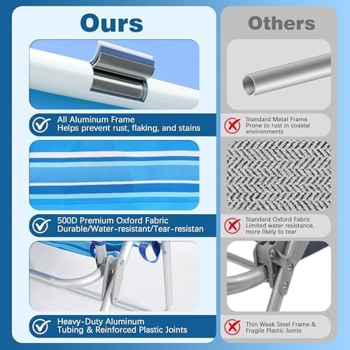 Lightblue Stripe