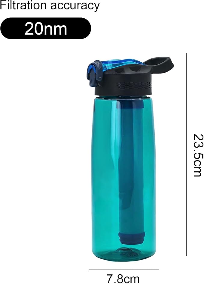 Cyan