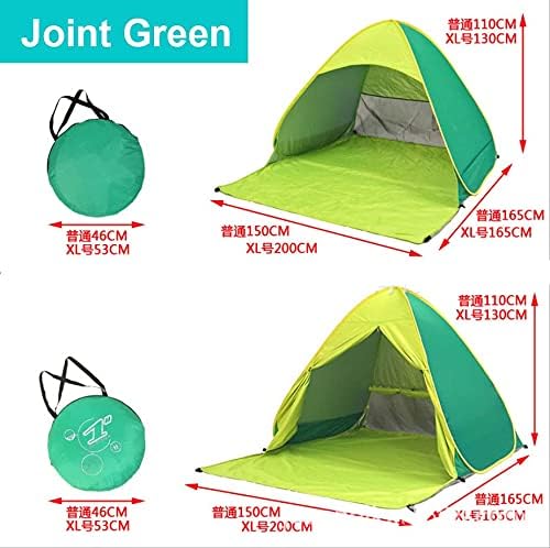 Joint Green