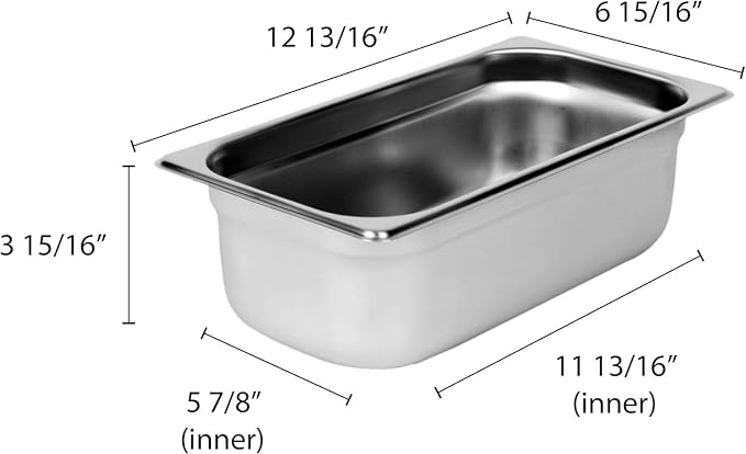 Third Size
