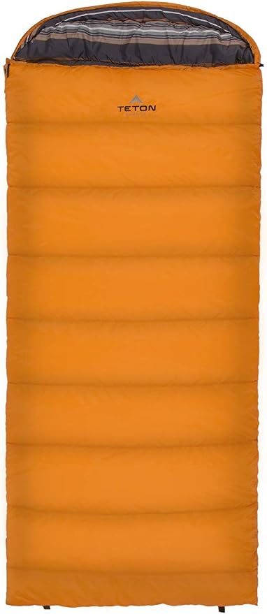Orange (left zip)