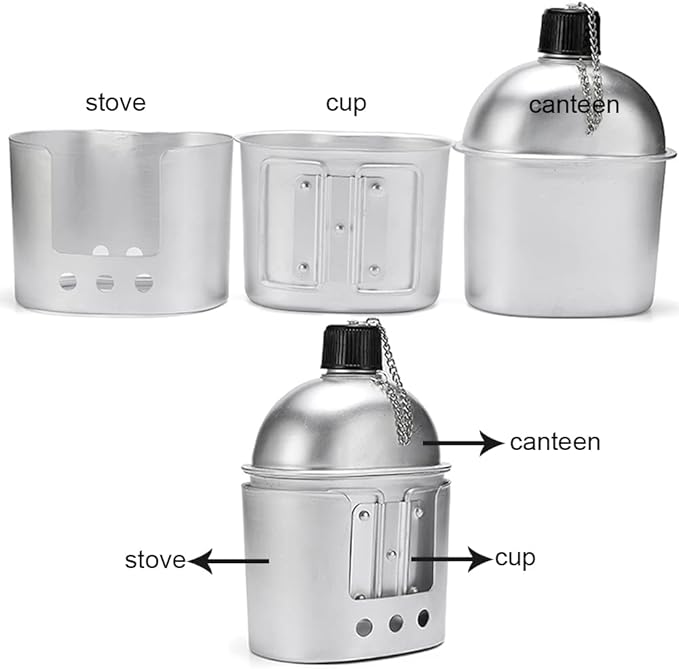 Canteen Cup Stove Pouch