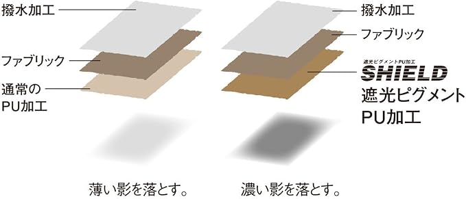 __DEFAULT__