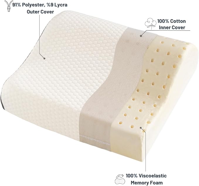 White- With Extra Gray Cotton Cover
