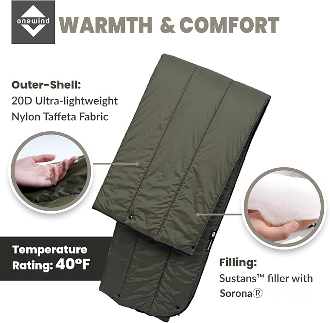 Od Green
