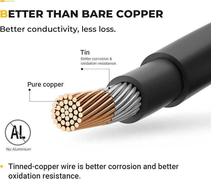 8AWG