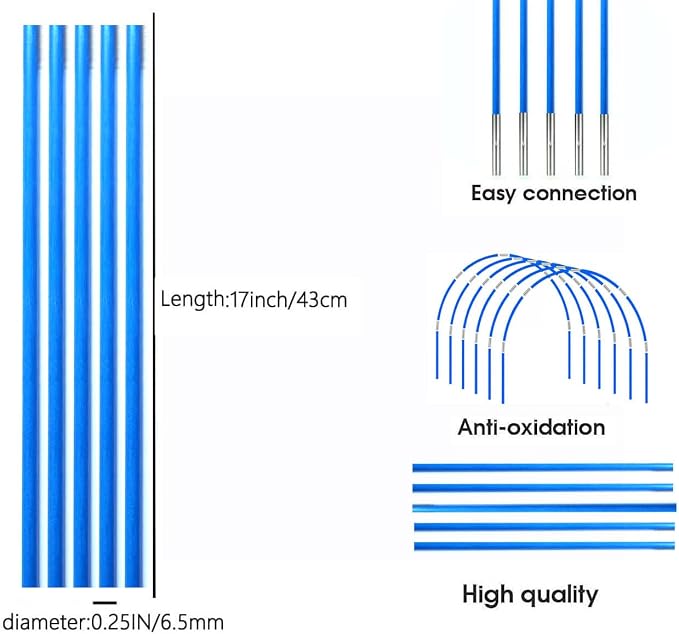 17 inches- 36 packs (blue)