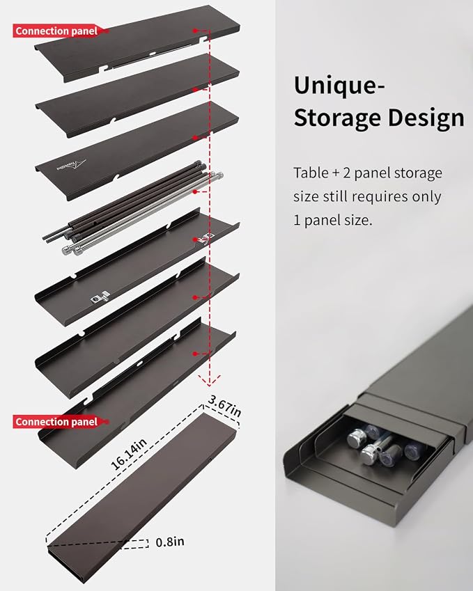 Table+2xpanel