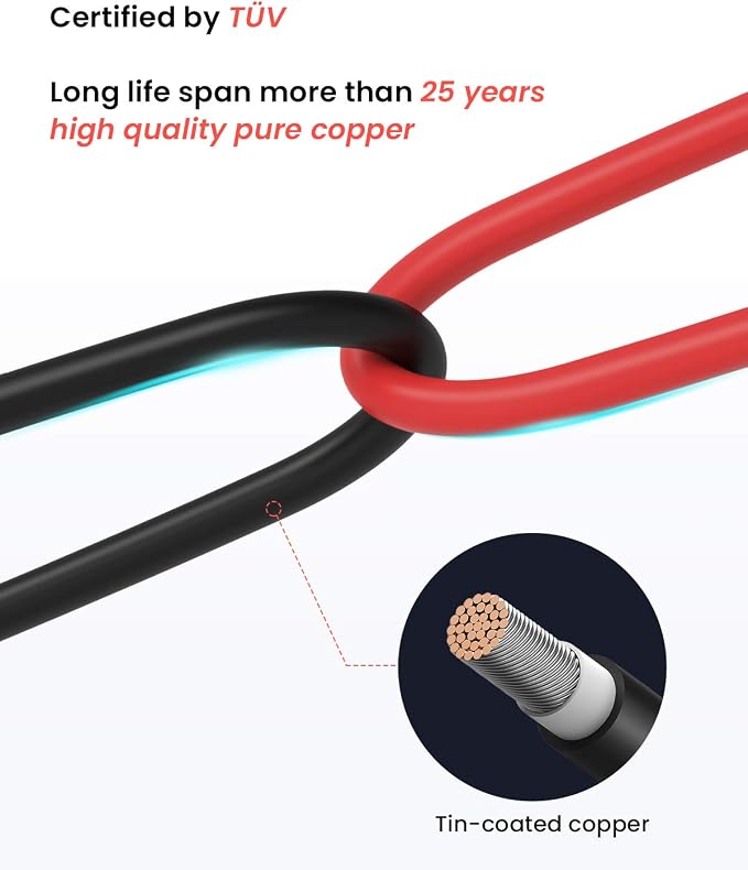 12AWG