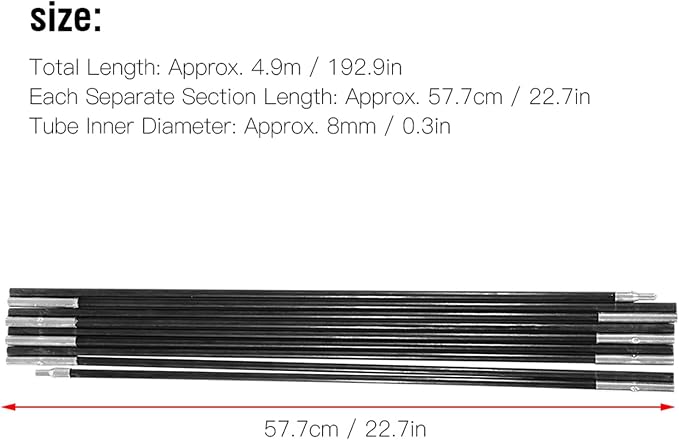 4.9m