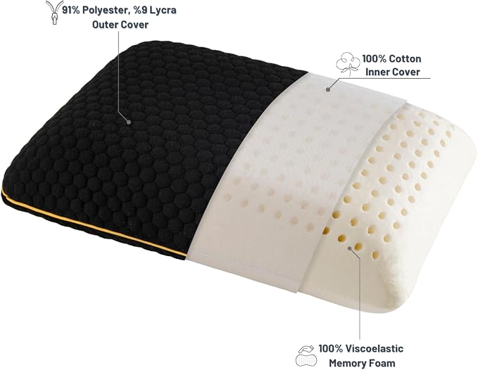 Black- With Extra Gray Cotton Cover