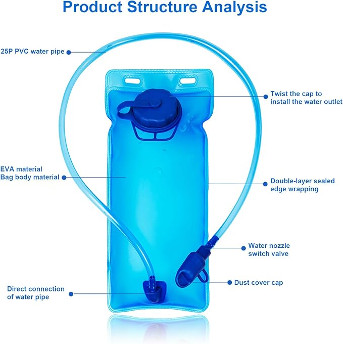 Blue-B