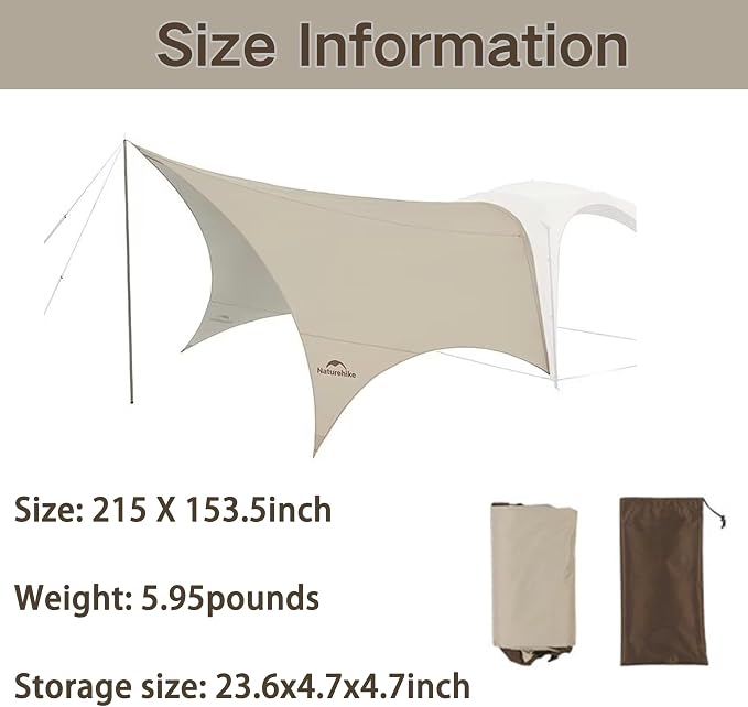 Expanded Tnet Canopy