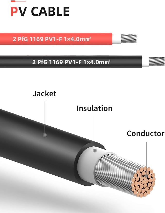 12AWG