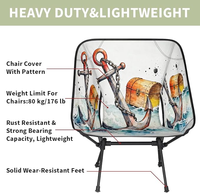 Anchor Pattern