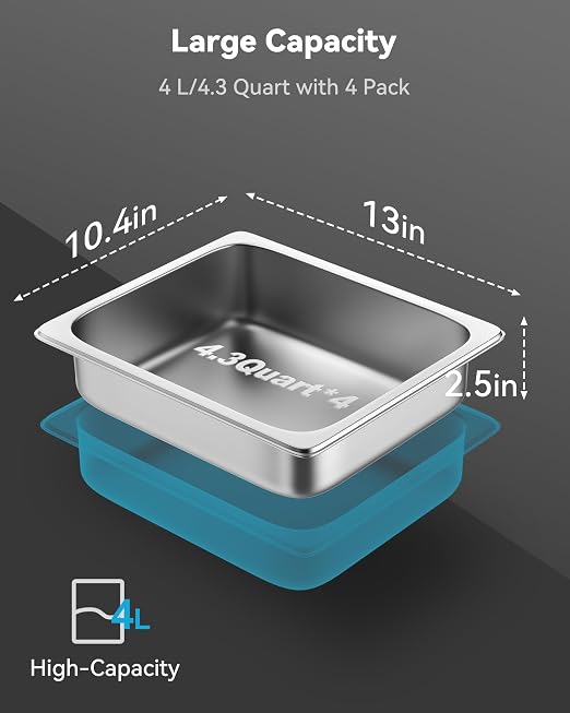 2.5\