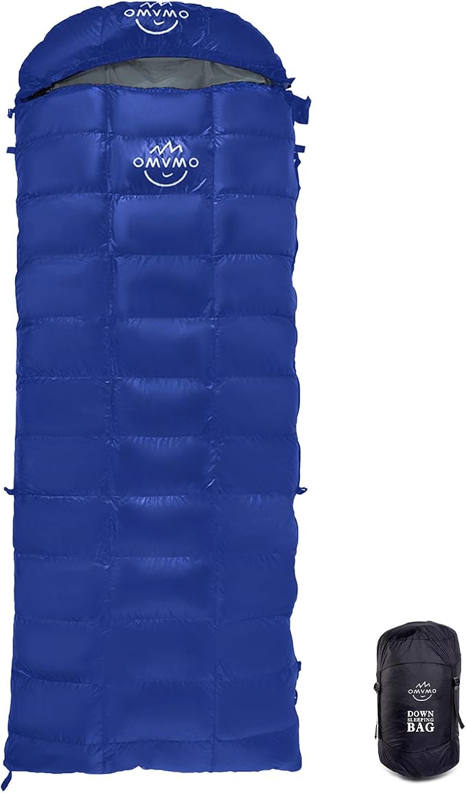 Darkblue/Right Zip