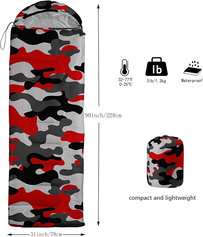 Red Camo
