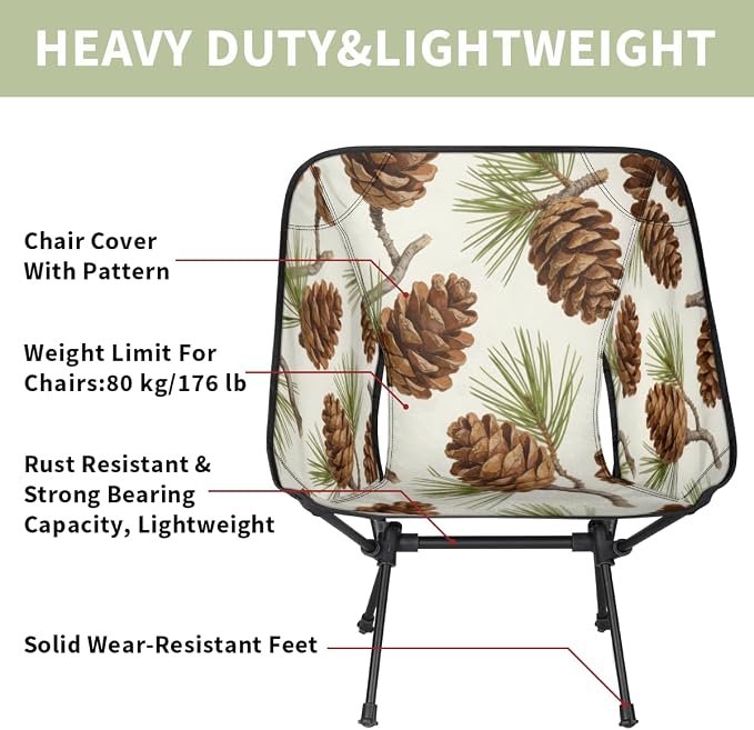 Pine Cone Pattern