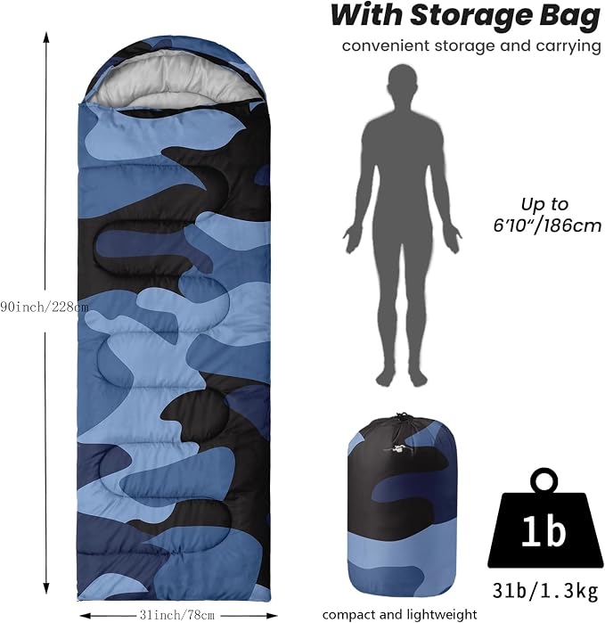 Blue camouflage
