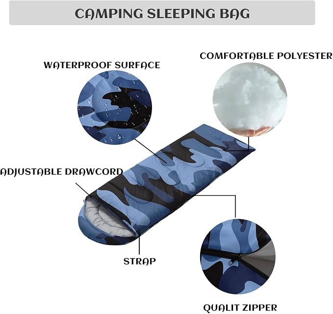 Blue camouflage