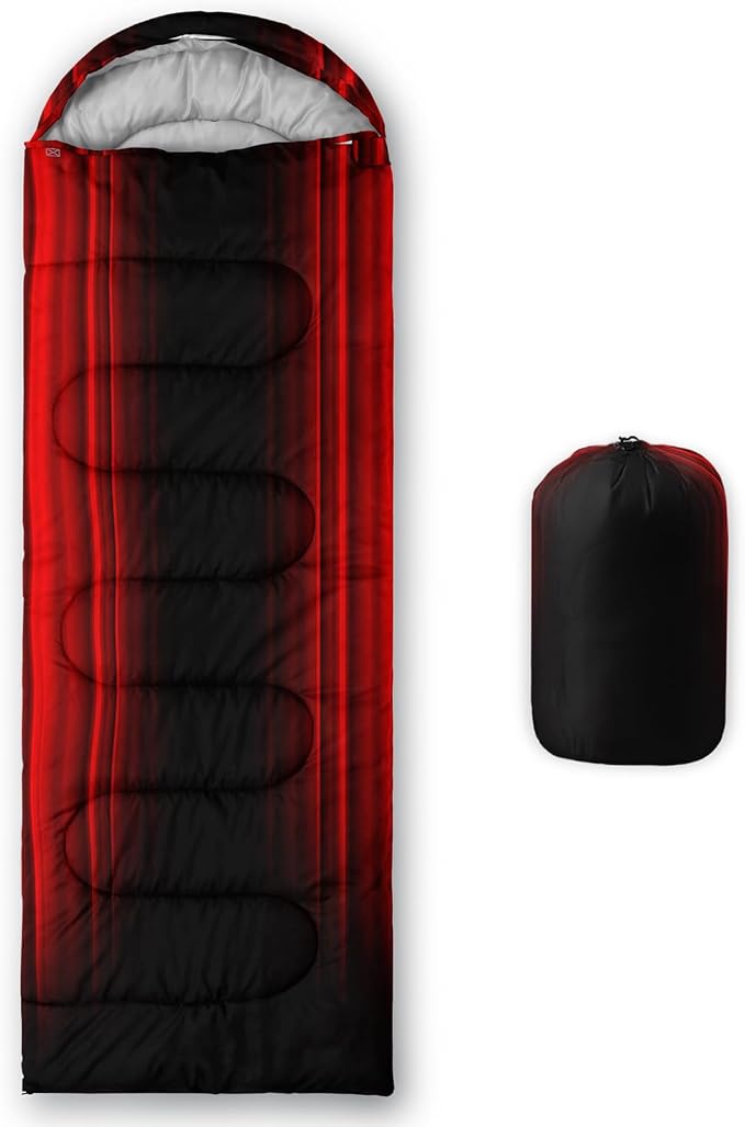 Ombre