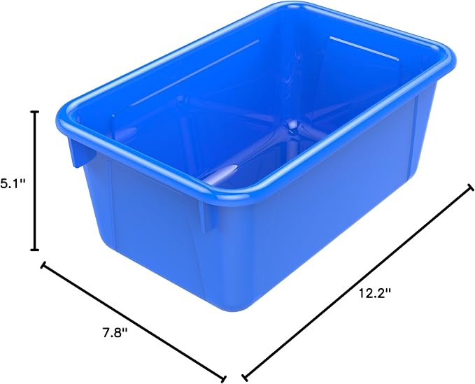 Class Blue