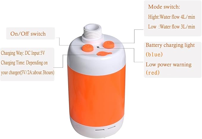 shower with water valve