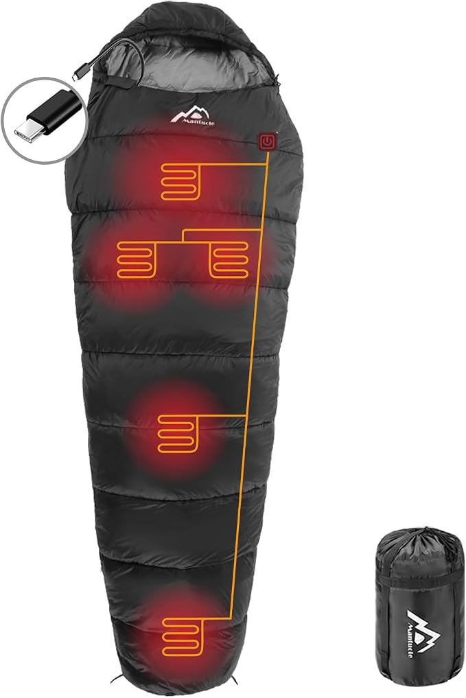 Mummy-Black-Type C