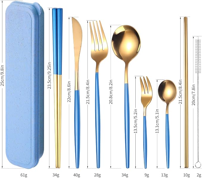 Blue Golden