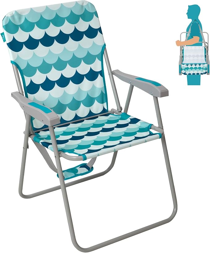 #C 1 Pack Cyan Blue
