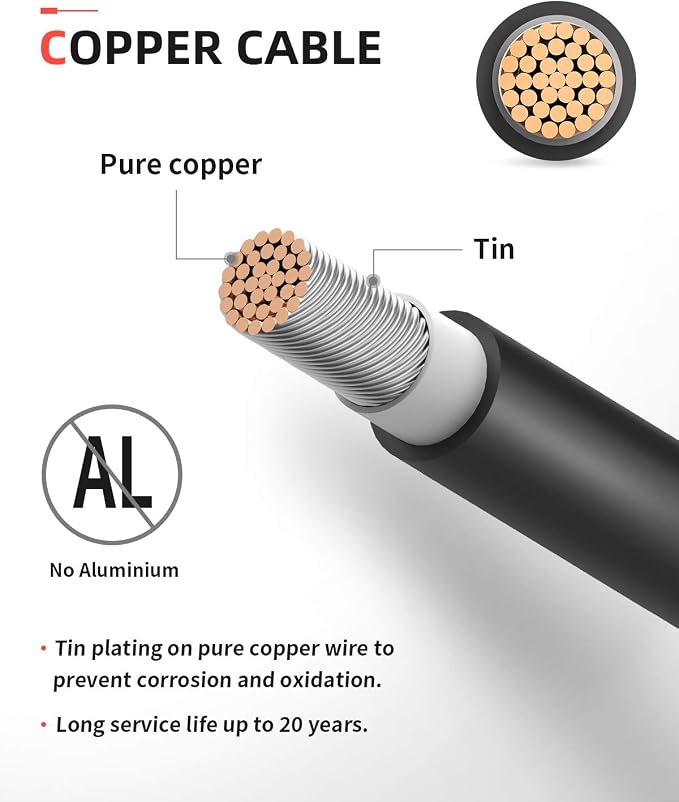 10AWG