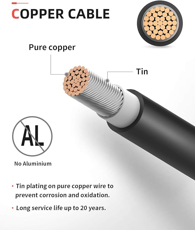 12AWG