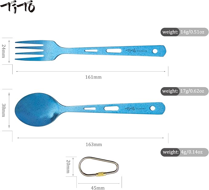 Blue Set