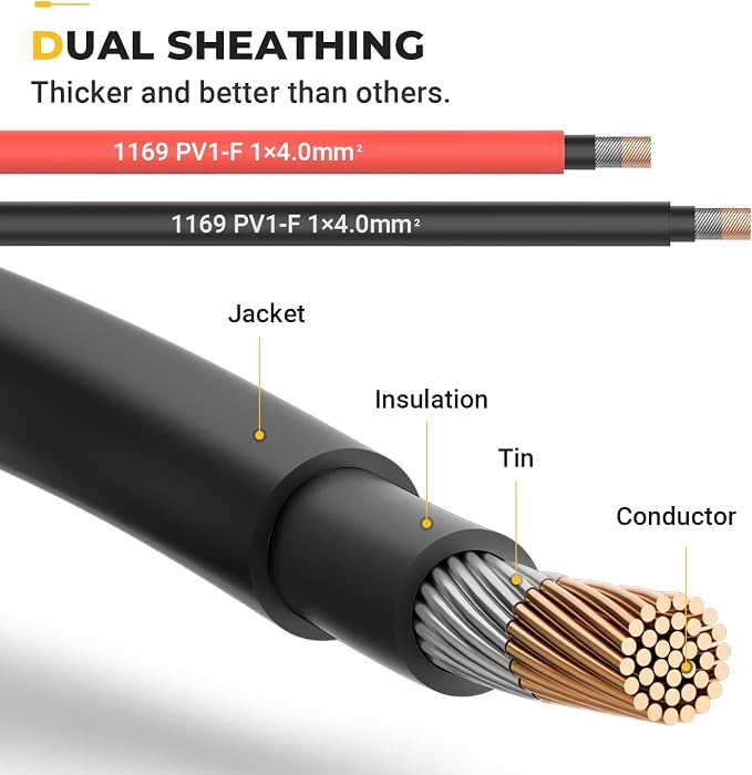 12AWG