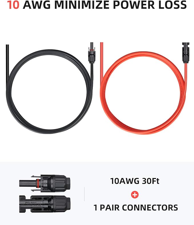 10AWG