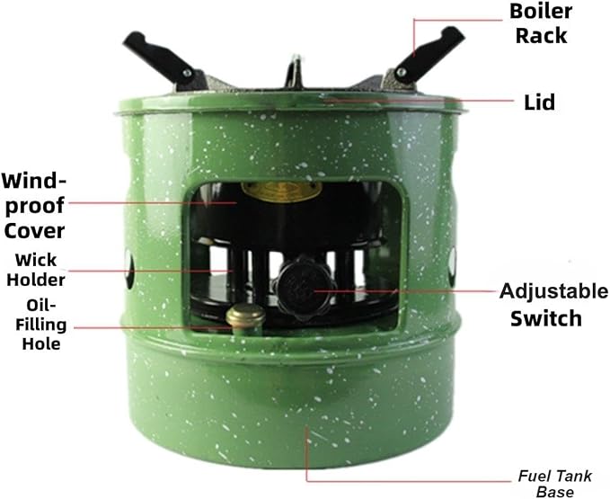 Green- 12 Wick Holders