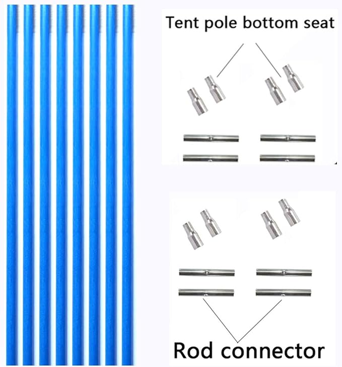 17 inches- 36 packs (blue)