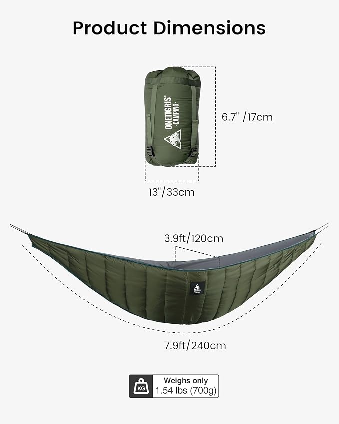 Od Green