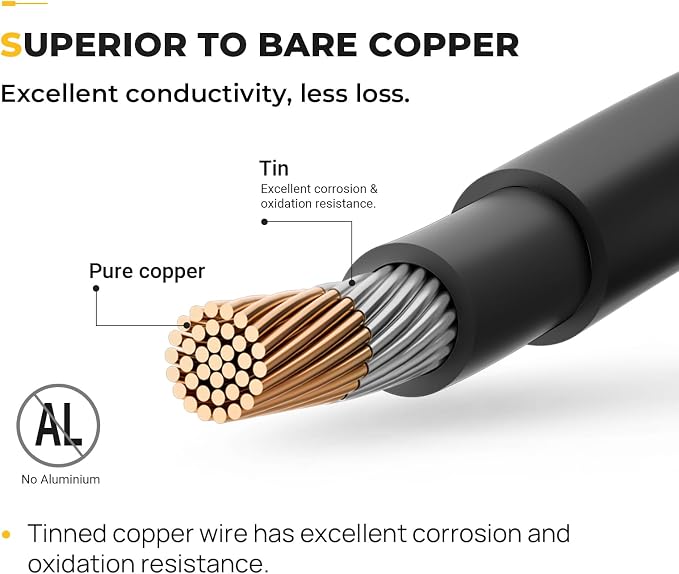 10AWG