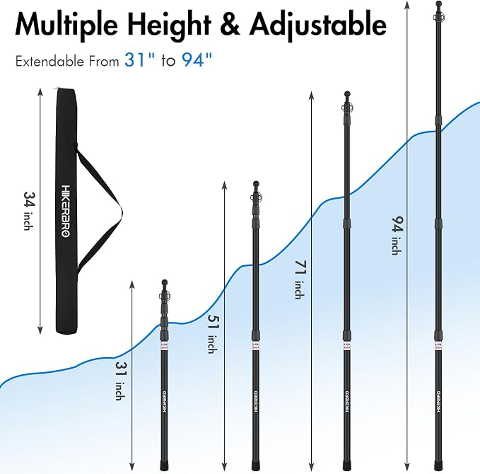4 Poles